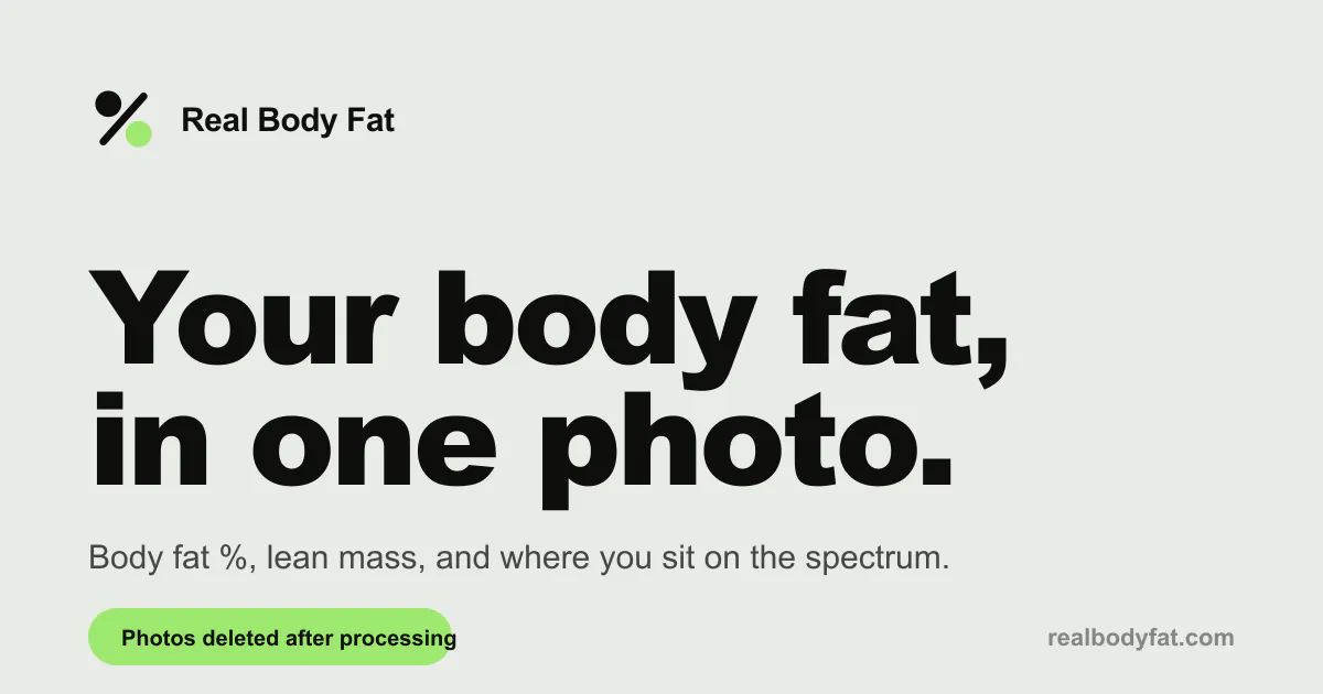 Real Body Fat gallery image