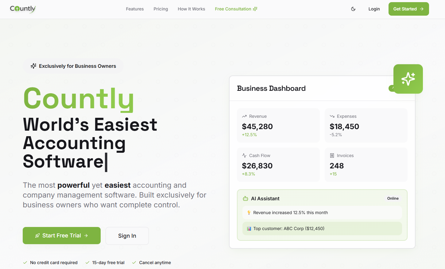 Countly gallery image