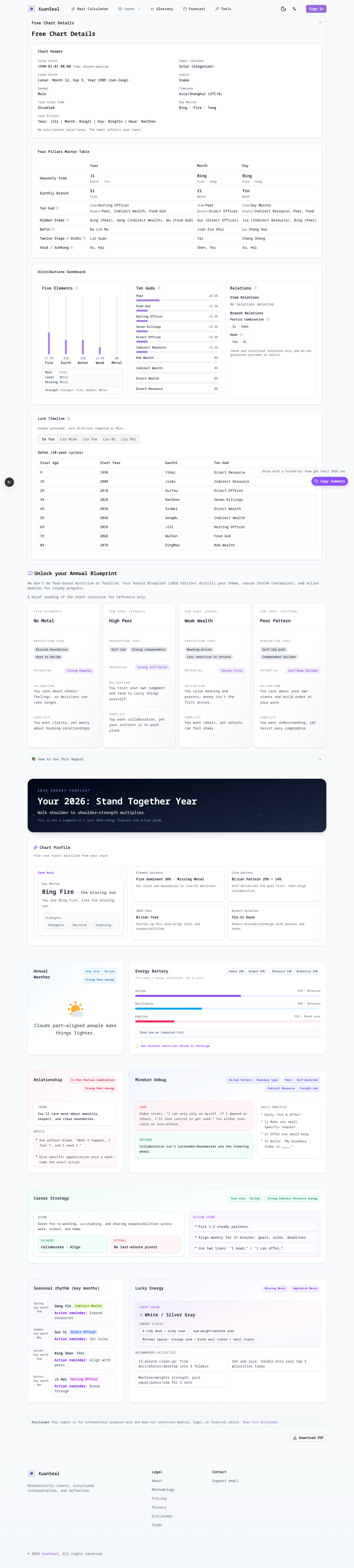 XuanSeal Bazi Calculator gallery image