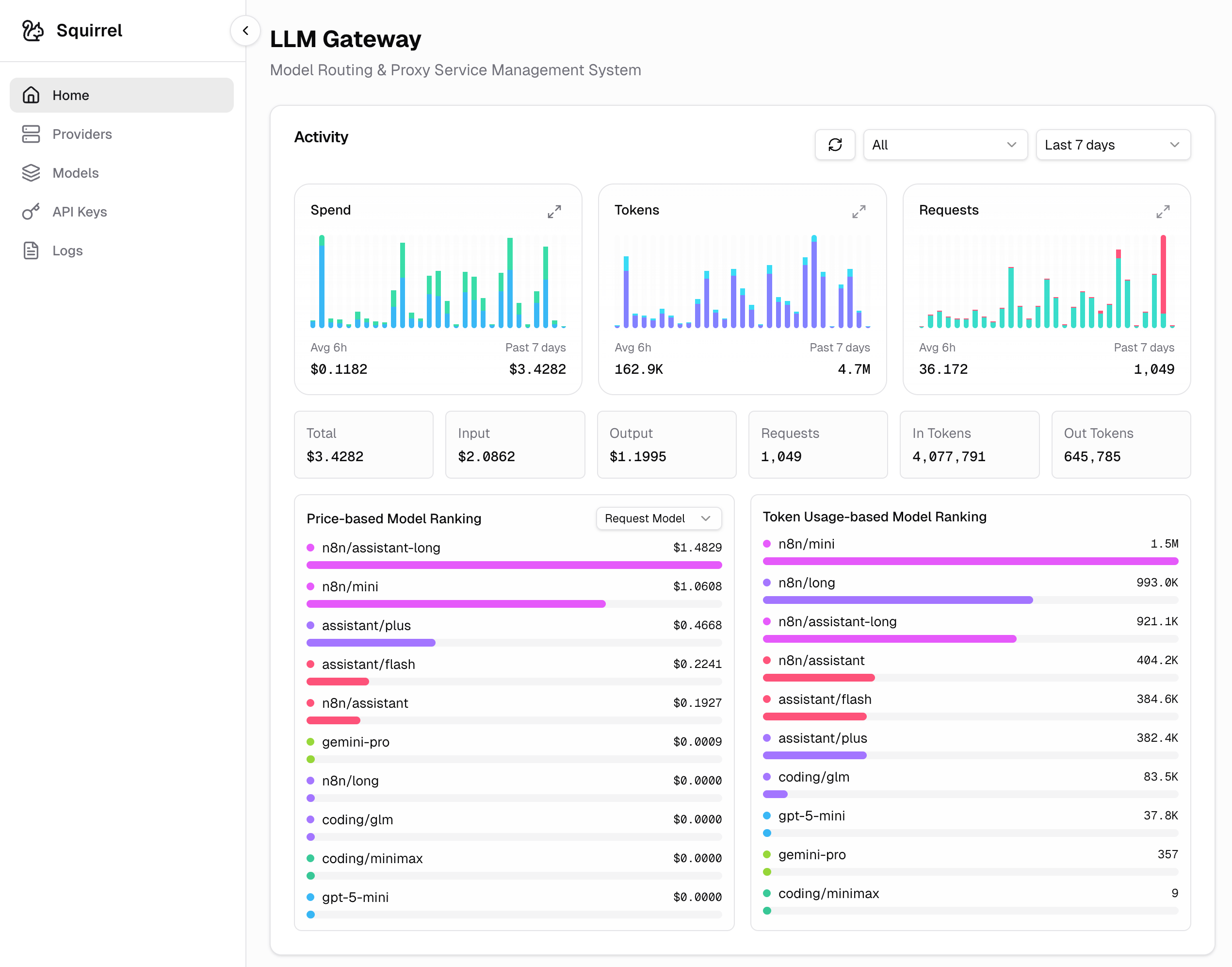 Squirrel LLM Gateway - Screenshot 2 showing product features and functionality