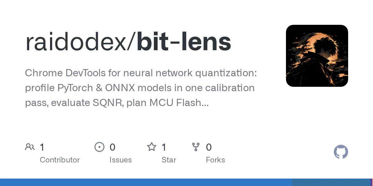 BitLens gallery image