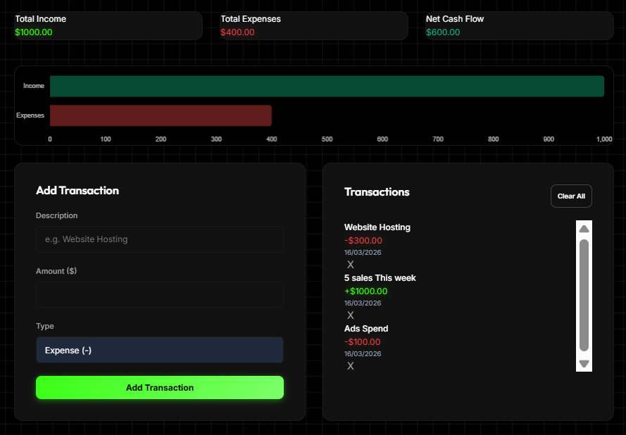 ToolBizz gallery image