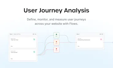 Flowpoint gallery image