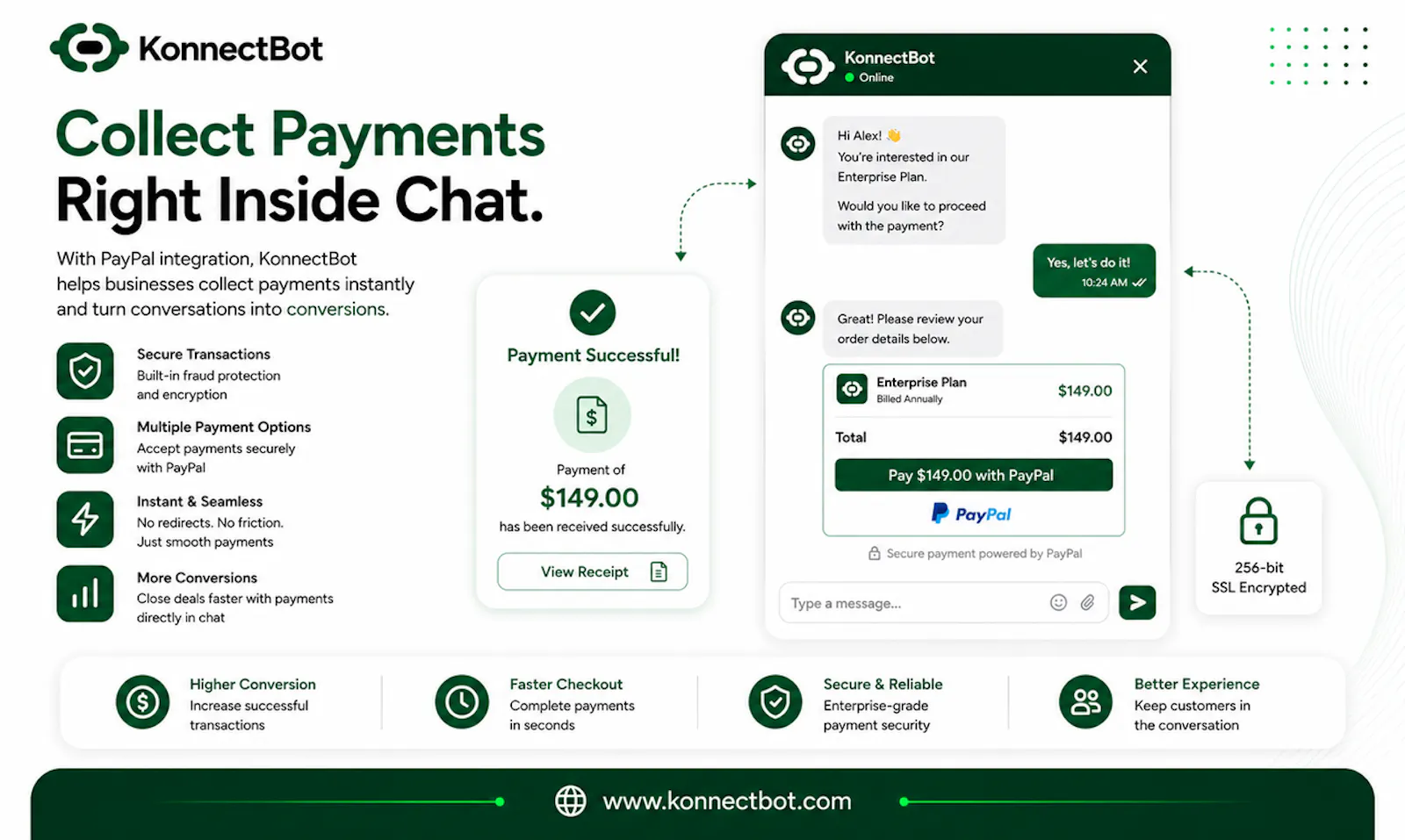 KonnectBot screenshot 5