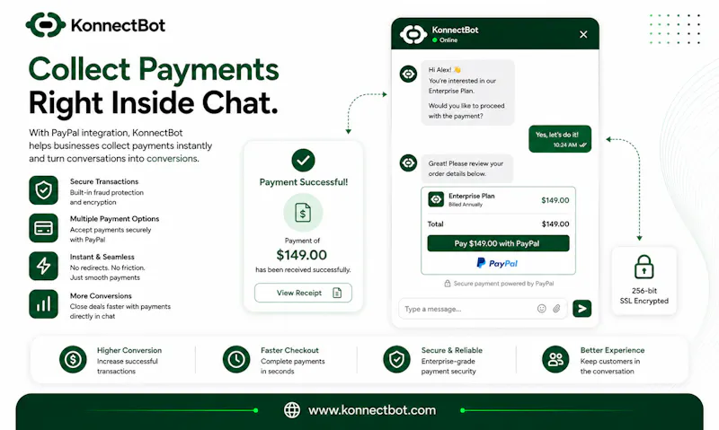 KonnectBot screenshot 5
