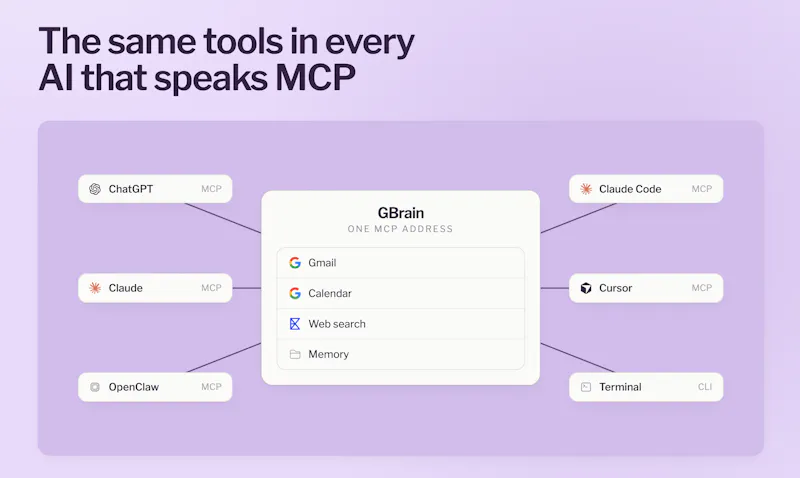GBrain Tools screenshot 3