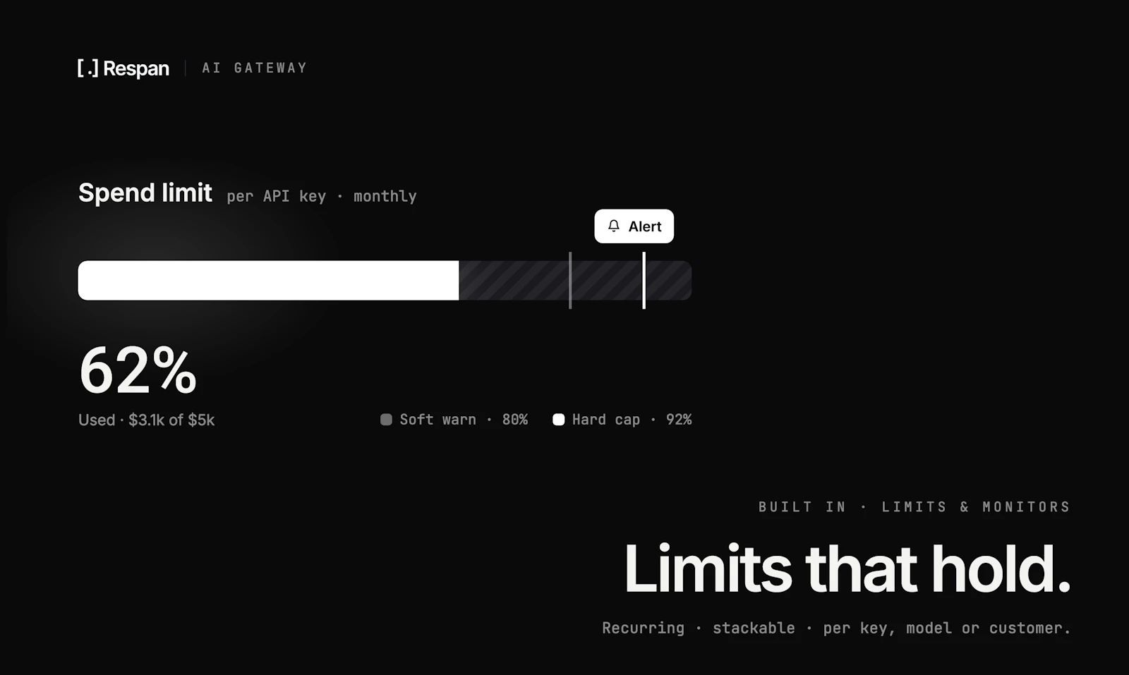 Respan Gateway screenshot 5