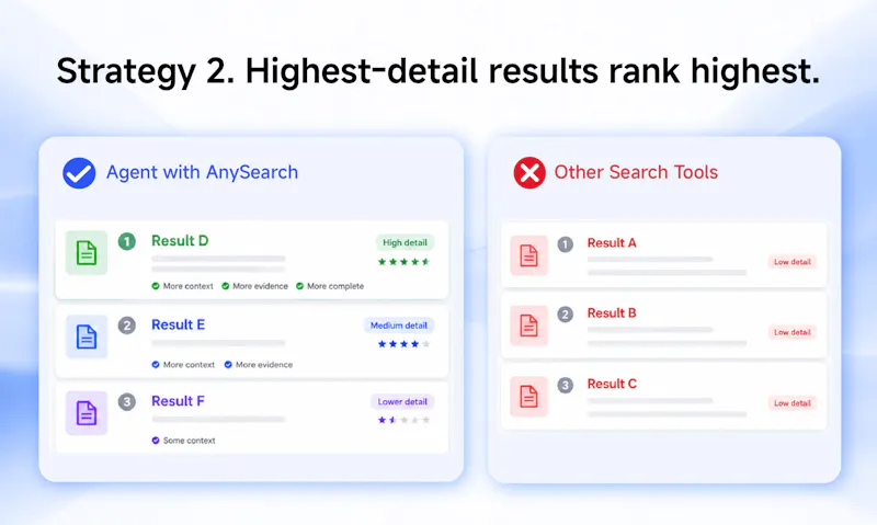 AnySearch screenshot 4