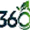 FoodBank 360