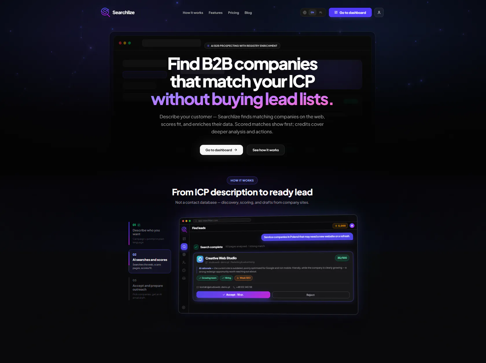 Searchlize gallery image
