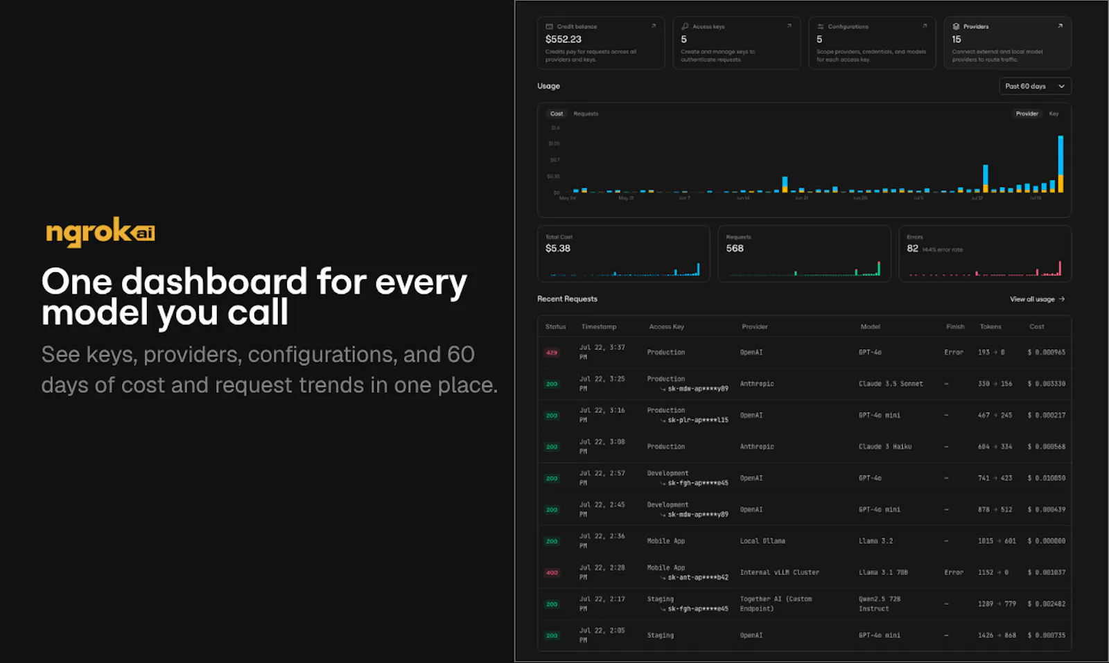 ngrok AI Gateway screenshot 4