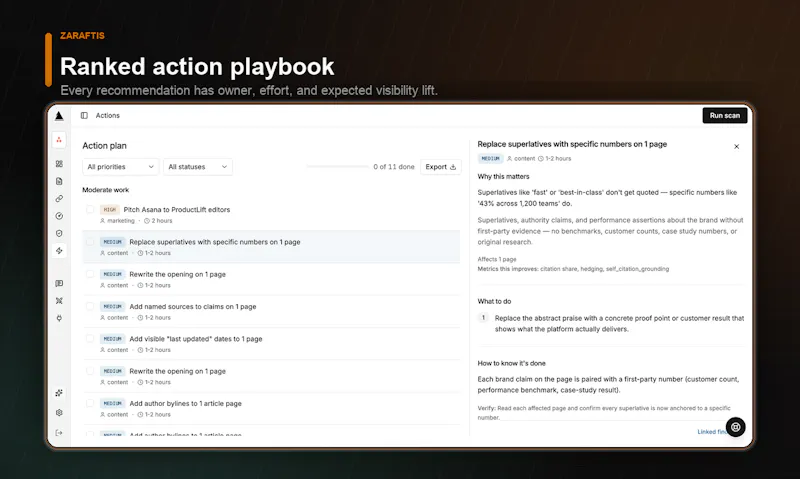 Zaraftis screenshot 7