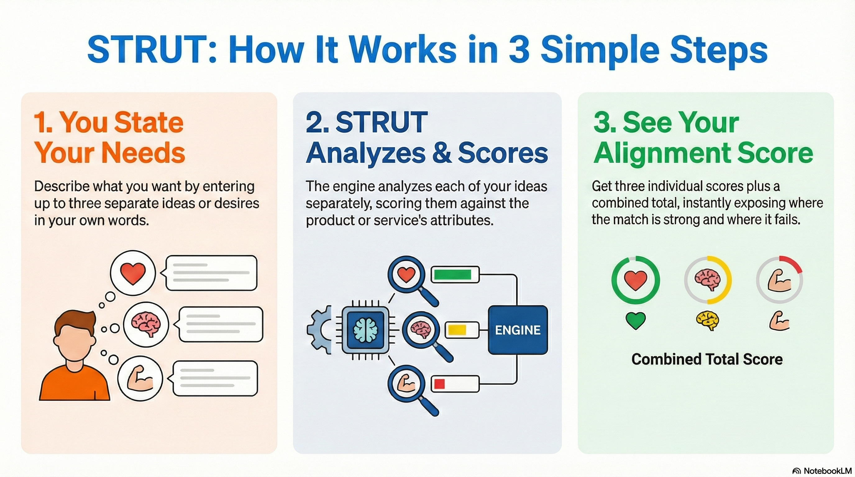 STRUT - Screenshot 3 showing product features and functionality