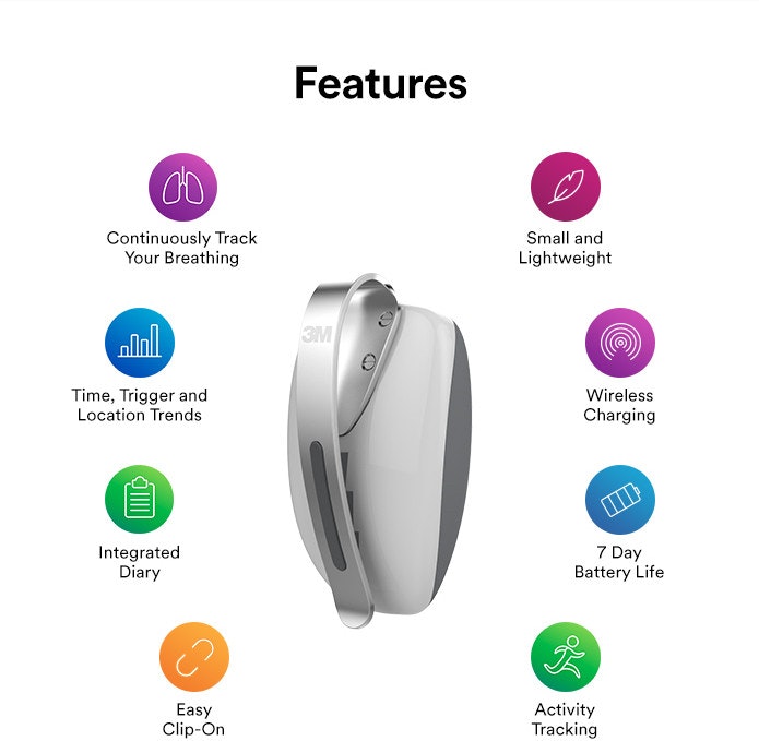 3M Respiratory Tracker gallery image