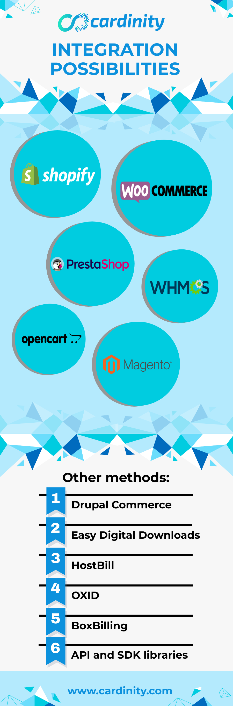 Cardinity gallery image