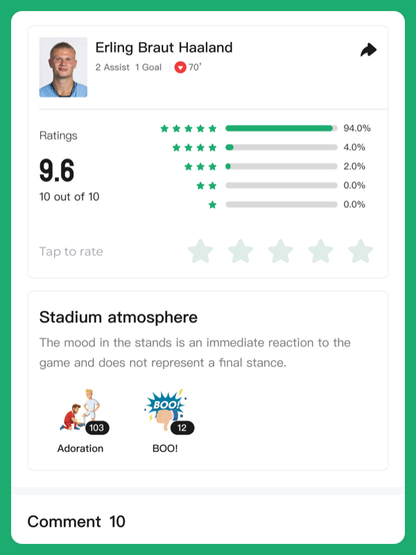 FanRate gallery image