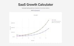 SaaS Growth Calculator media 1