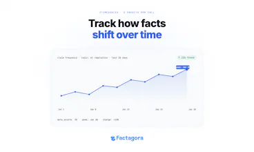 Factagora API gallery image