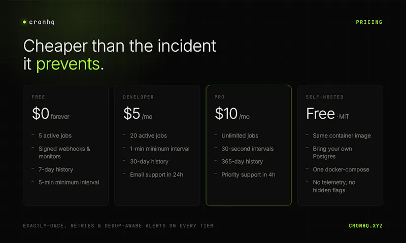 Cronhq screenshot 5