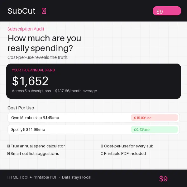 SubCut — Subscription Audit Tool