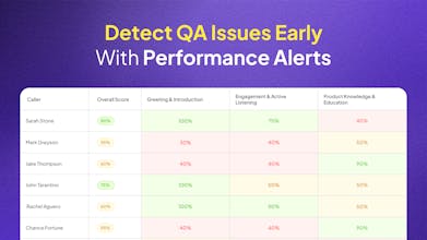 Call Evaluation by Insight7 gallery image