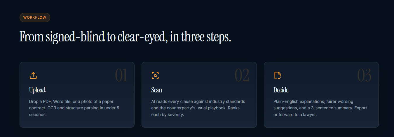 ContractGuard AI gallery image