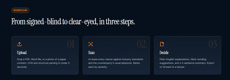 ContractGuard AI screenshot 2