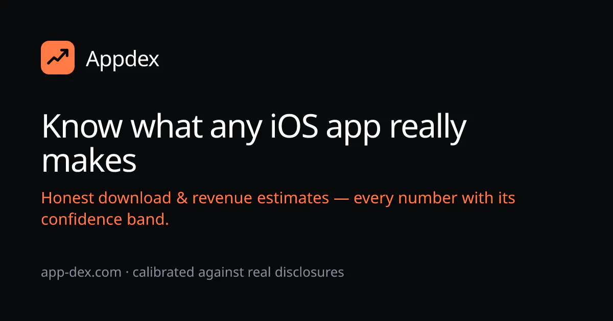 Appdex gallery image