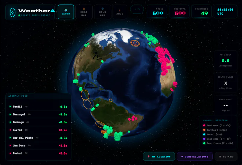 WeatherArb screenshot 2