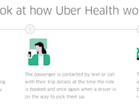Uber Health media 1