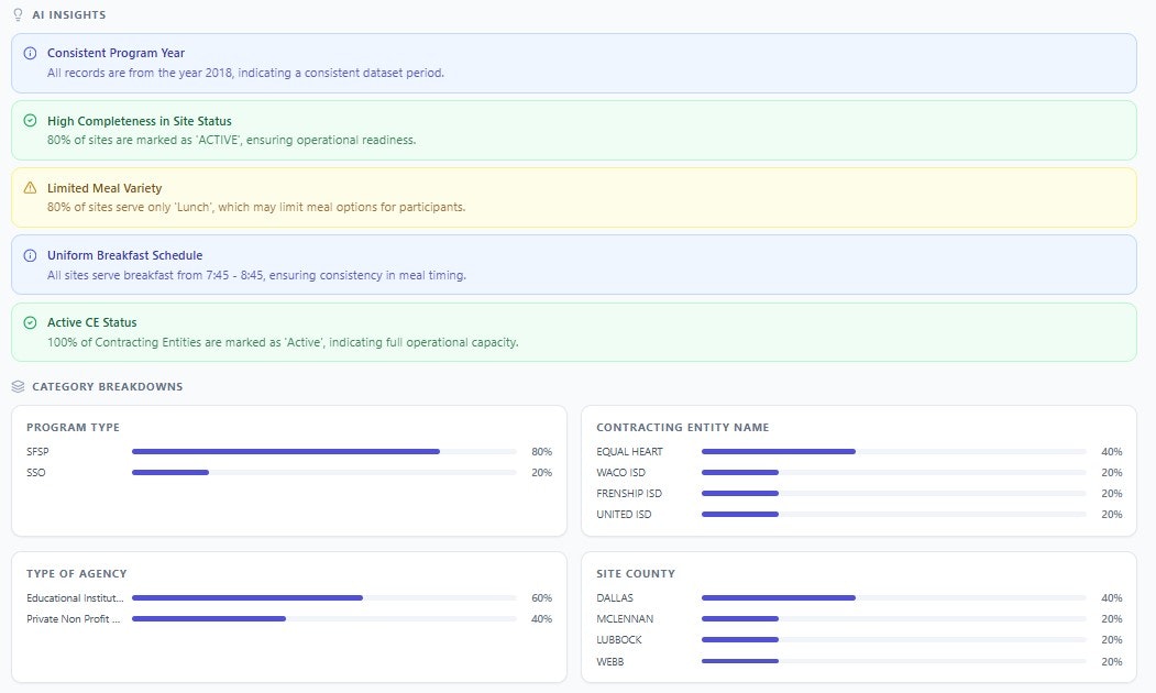 Chilcy gallery image