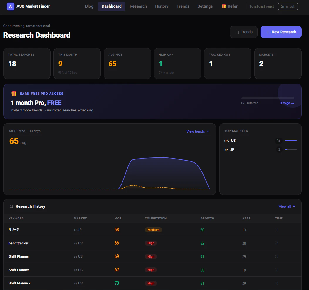 ASO Market Finder screenshot 2