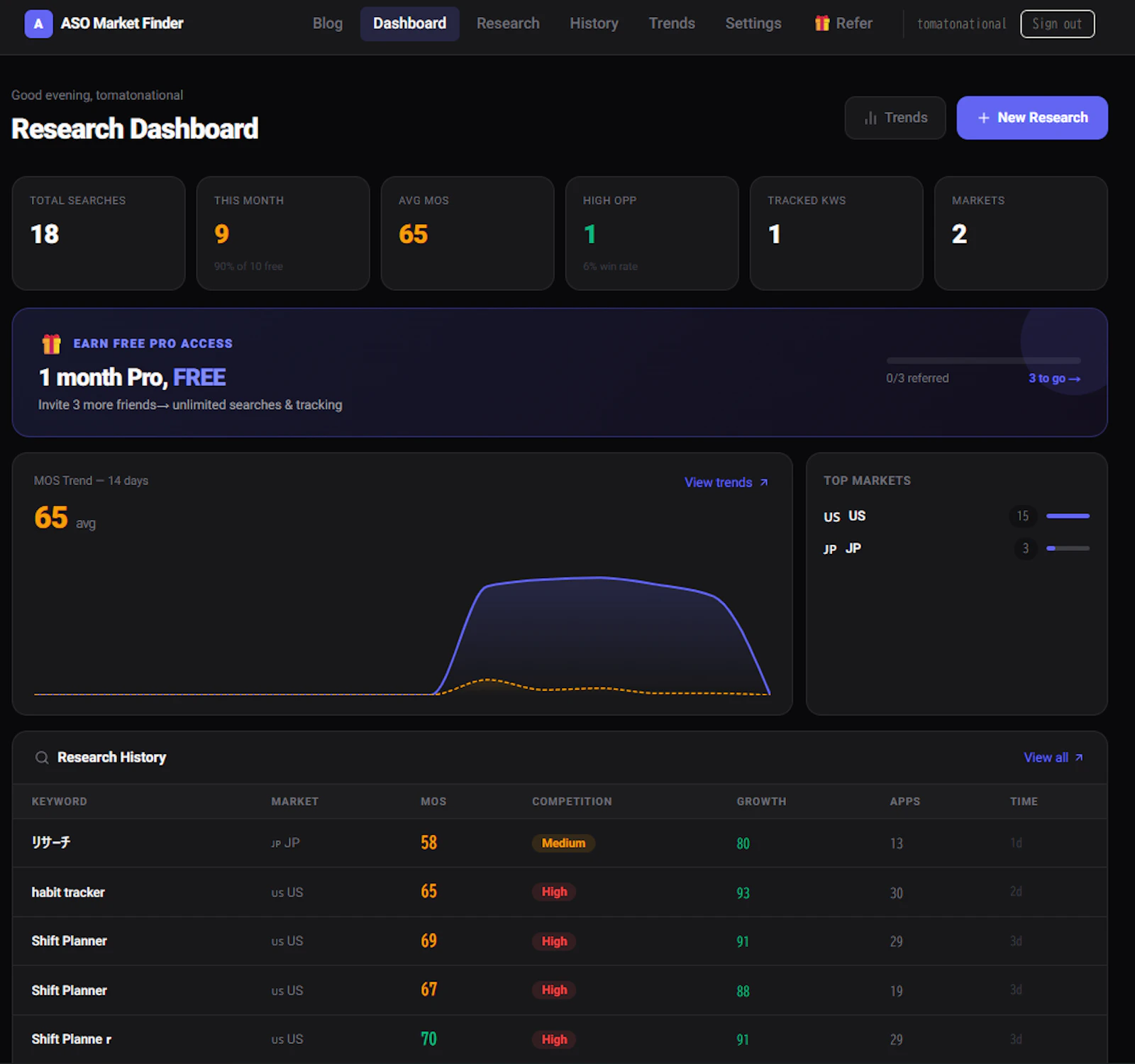 ASO Market Finder screenshot 2