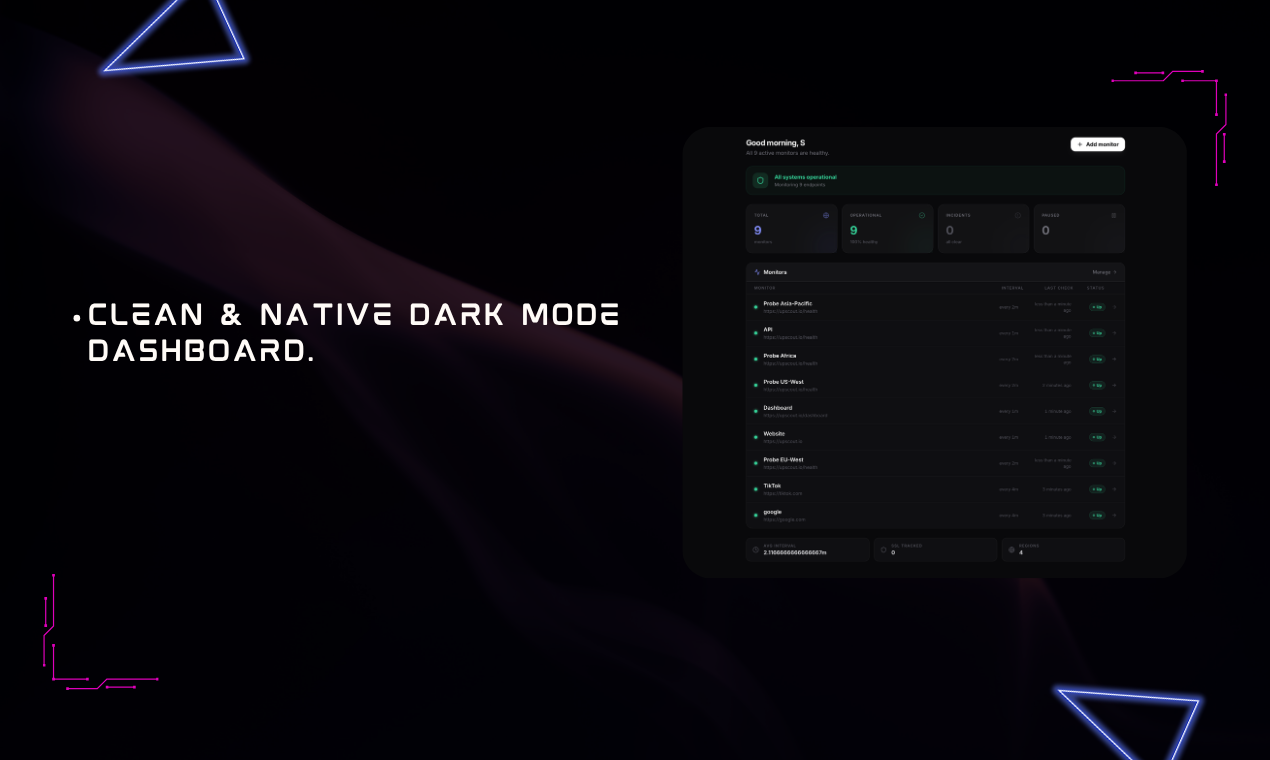 UpScout - Uptime Monitoring gallery image