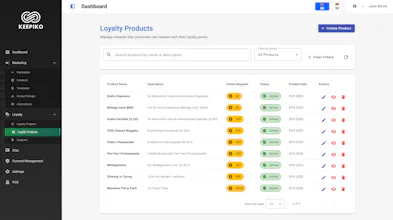 Keepiko gallery image