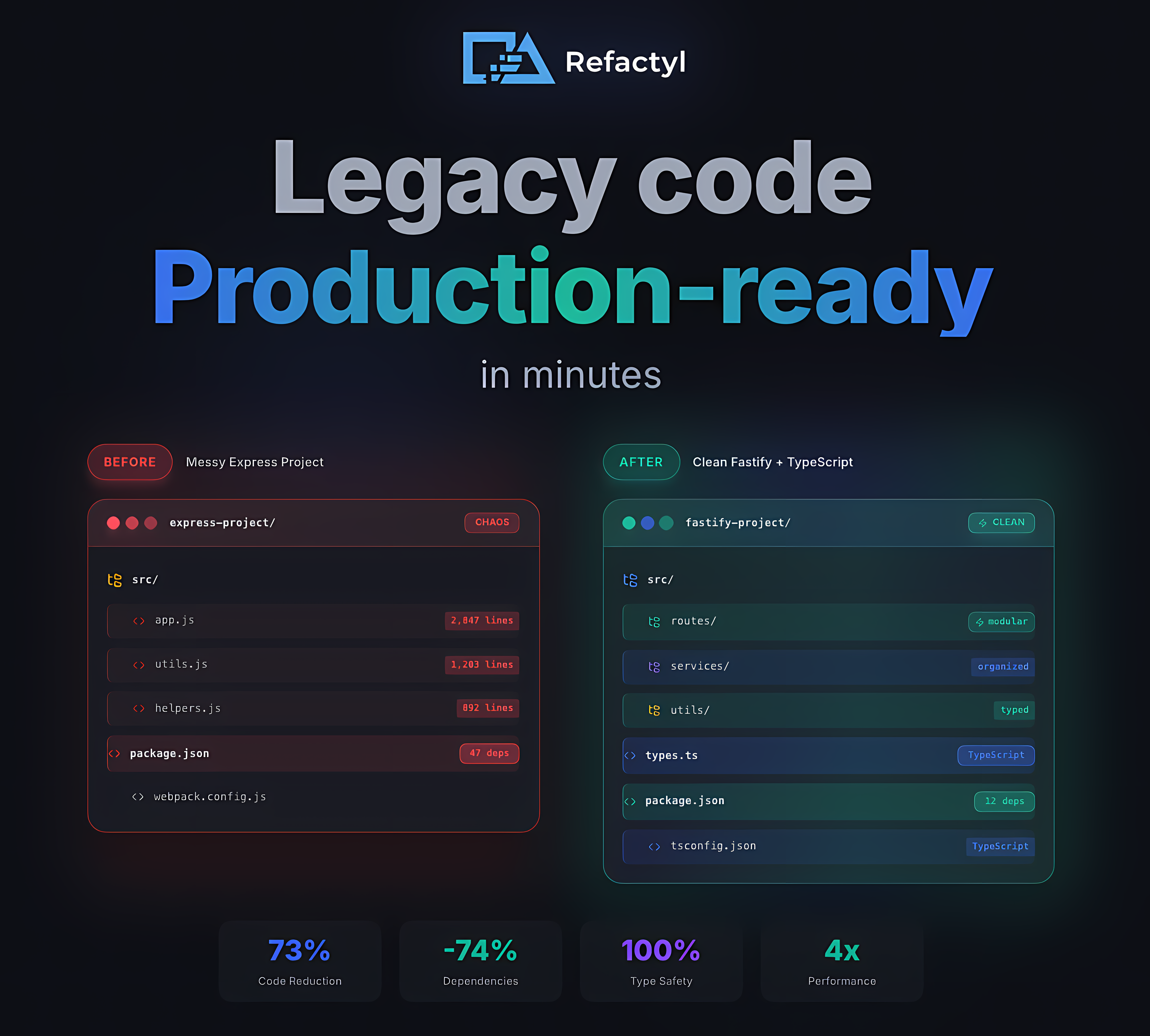 Refactyl - Main product screenshot demonstrating key features and user interface