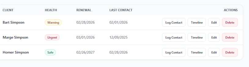 ChurnTrack gallery image