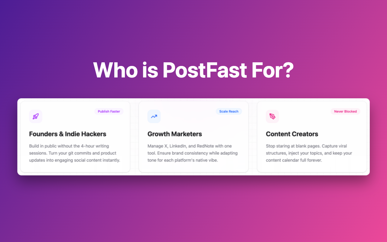 PostFast gallery image