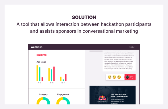 Weebase gallery image