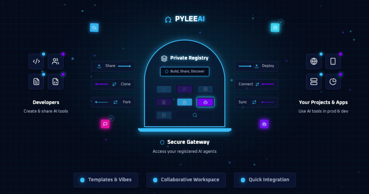 Pyleeai - GitHub per i registri del server MCP: configura, distribuire, condividere media 1