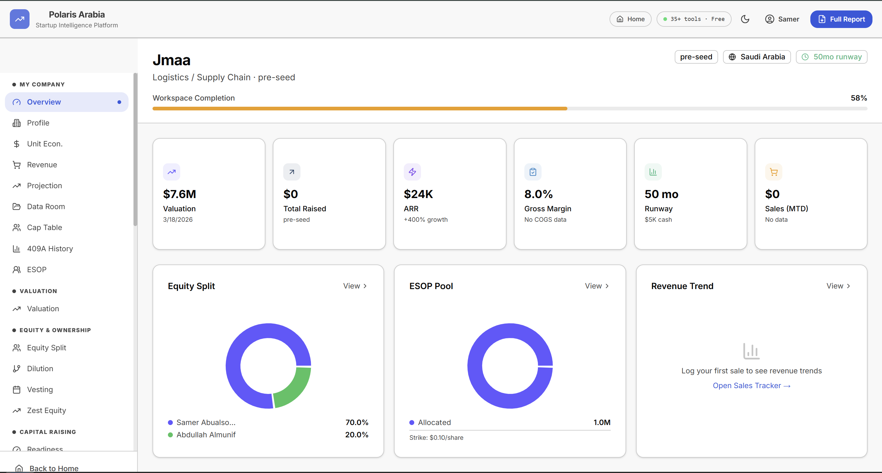 Polaris Arabia gallery image