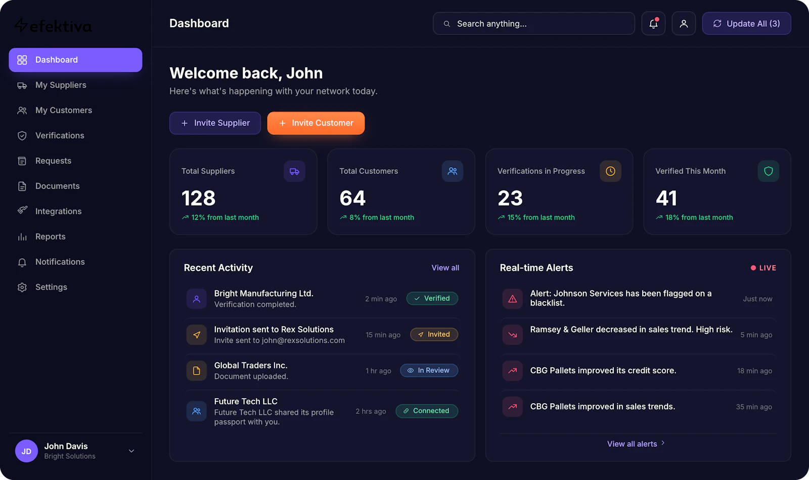 Efektiva screenshot 2