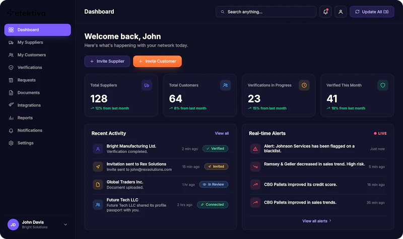 Efektiva screenshot 2