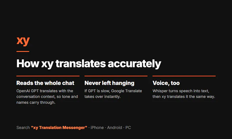 xy – Translation Messenger screenshot 4