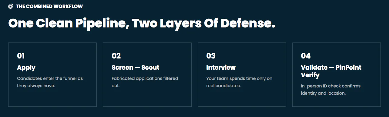Scout gallery image