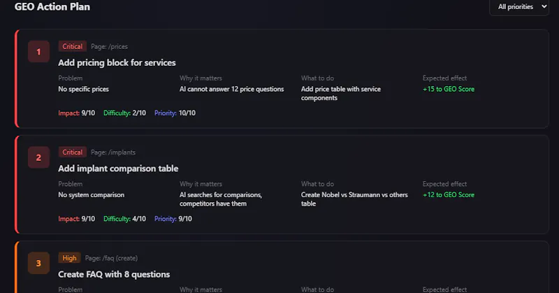 GEO Intelligence Audit screenshot 1