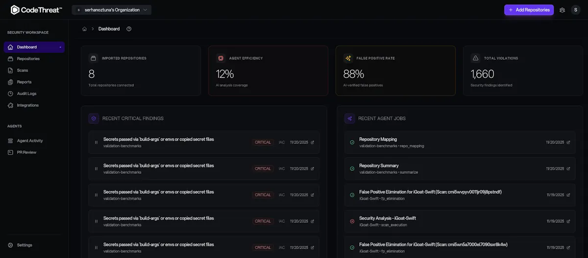AI-Powered Code Security