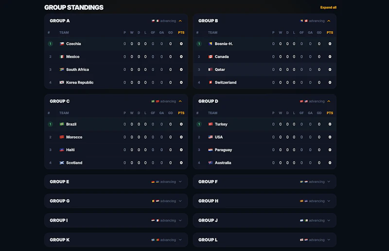 SportsHola.com screenshot 3