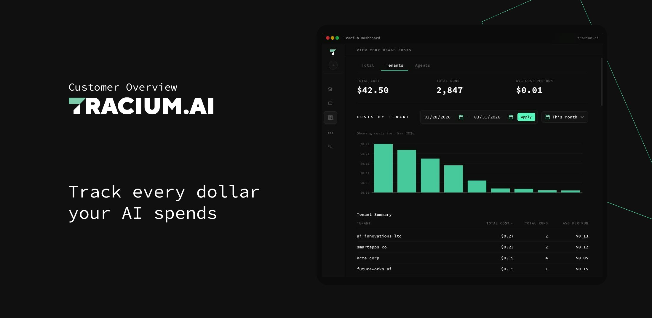 Tracium.ai gallery image