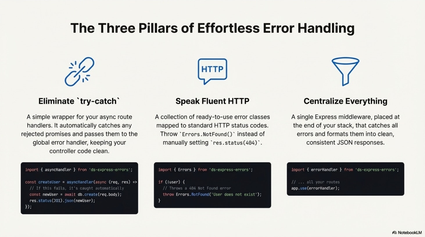 ds-express-errors - Screenshot 4 showing product features and functionality